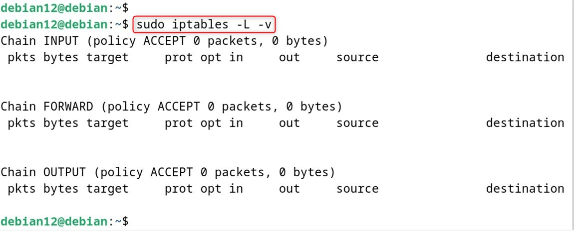 sudo iptables -L -v