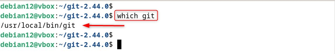 which git