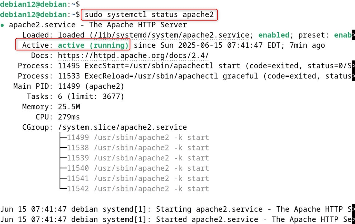 sudo systemctl status apache2