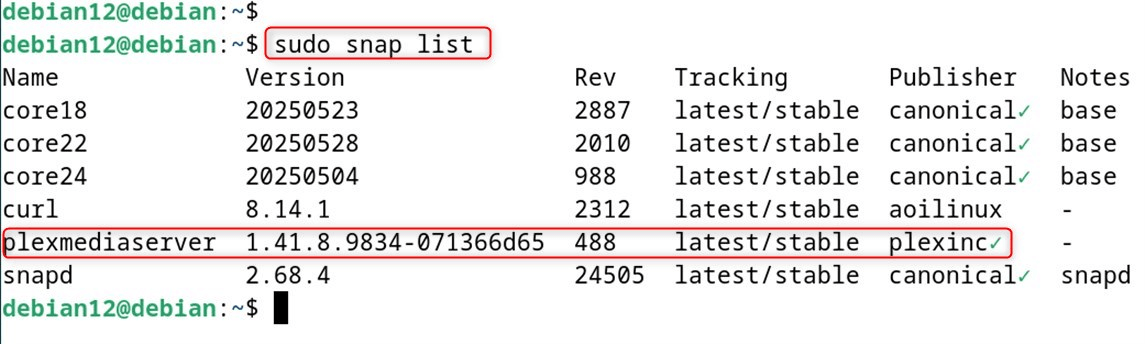 sudo snap list