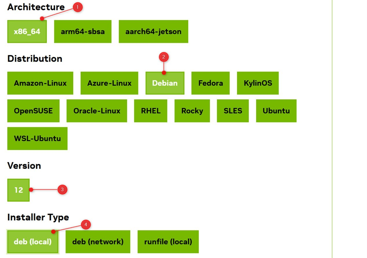 Download CUDA toolkit