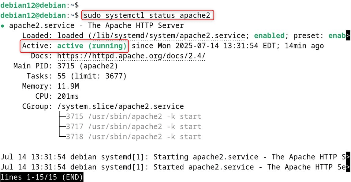 sudo systemctl status apache2