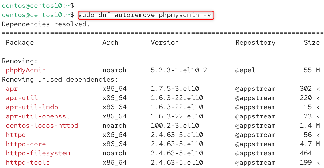 sudo dnf remove phpmyadmin -y