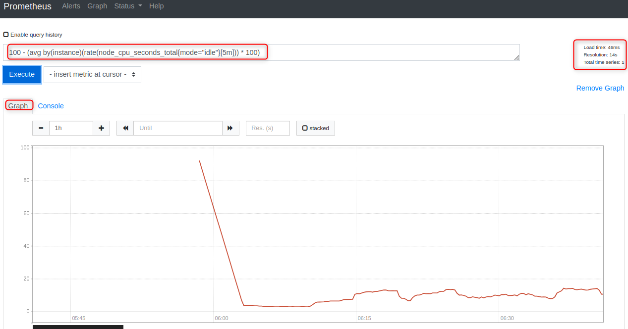 100 - (avg by(instance)(rate(node_cpu_seconds_total{mode=