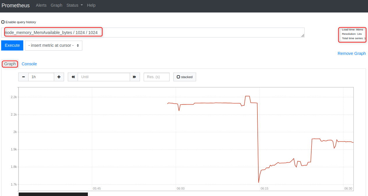 node_memory_MemAvailable_bytes / 1024 / 1024