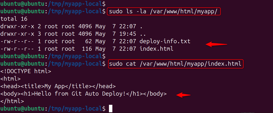 sudo ls -la /var/www/html/myapp/