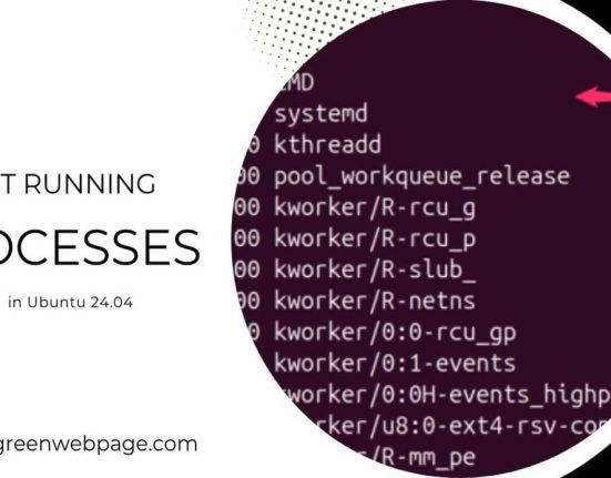 List Running Processes in Ubuntu 24.04