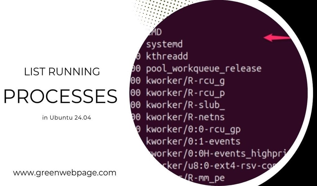 List Running Processes in Ubuntu 24.04