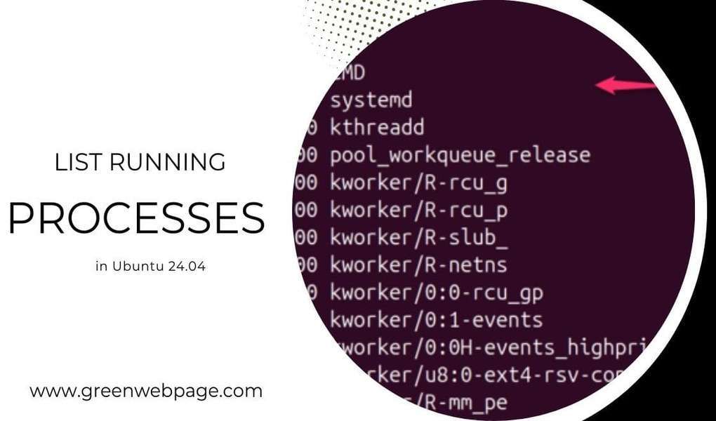 How to List Running Processes in Ubuntu 24.04: Top 4 Ways ...