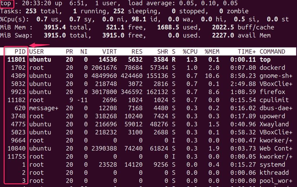 How to Limit CPU Usage of a Process in Linux with CPULimit [With Examples]