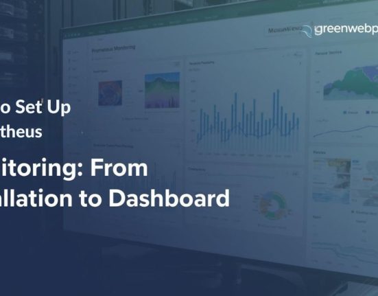 How to Set Up Promotheus