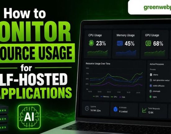 How To Monitor Resource Usage For Self Hosted AI Applications