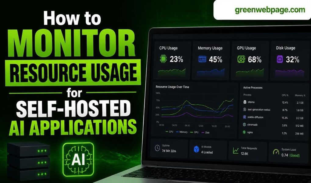 How To Monitor Resource Usage For Self Hosted AI Applications